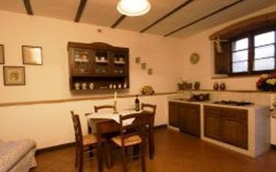 Stalla: Room, Property, Building, Interior Design, Ceiling, Furniture, Floor, House, Wood Flooring, Real Estate