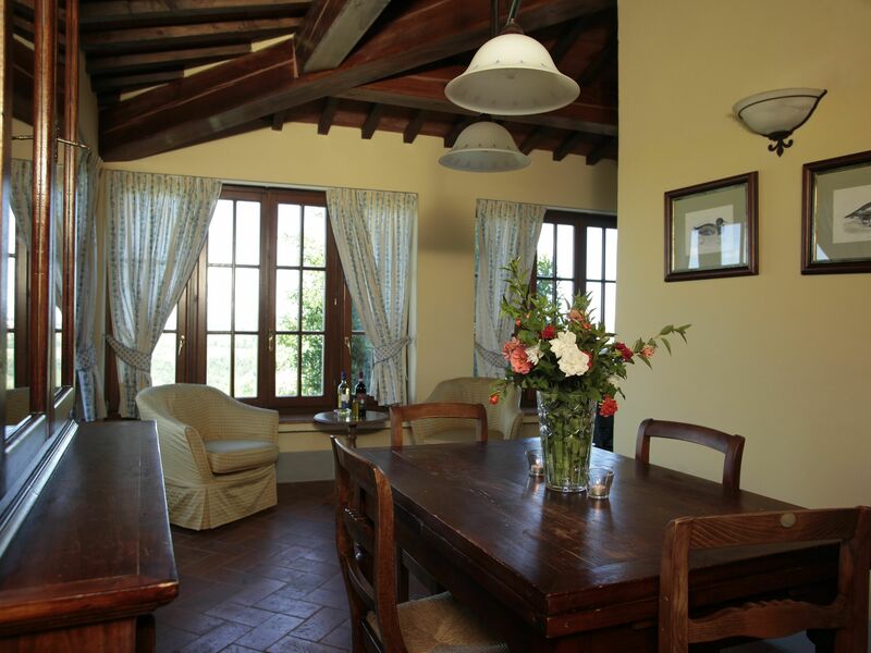 Accommodation:&nbsp;Casa Gialla