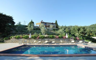 Villa Rubino: Swimming Pool, Property, Water, Estate, Vacation, Building, Leisure, Villa, Real Estate, House