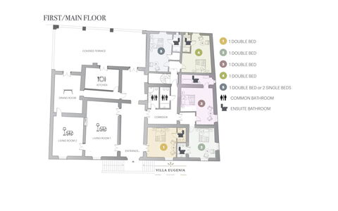 Villa Francesca: Design, Living Room