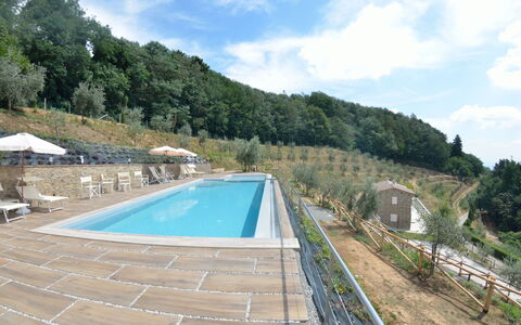Villa Orchidea: Swimming Pool, Property, Water, Real Estate, Leisure, Building, House, Reservoir, Villa, Estate