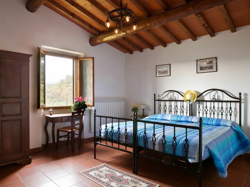 Accommodation:&nbsp;Luigi