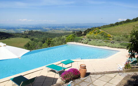 Accommodation:&nbsp;Cellole - Valluccia 615.5