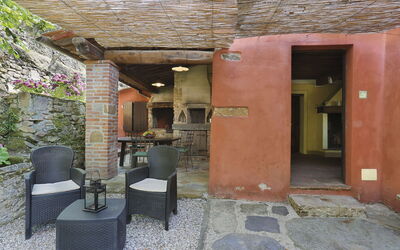 Accommodation:&nbsp;I Limoni (But151) 608.2