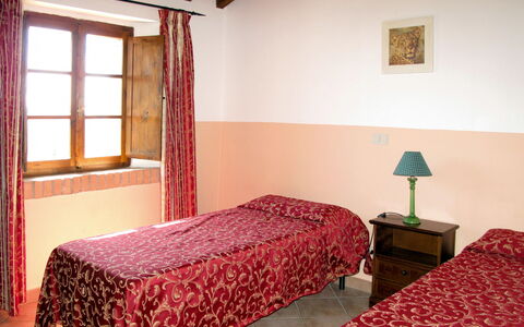 Accommodation:&nbsp;Talpa 626.5
