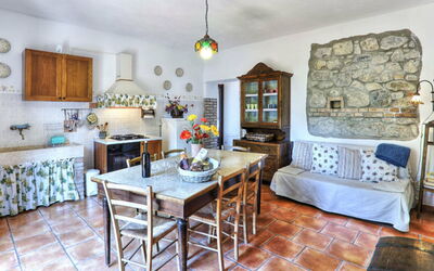 Accommodation:&nbsp;Uva