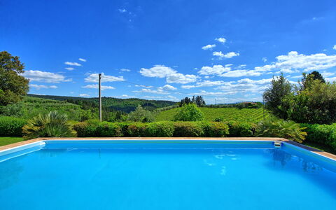 Villa Paneretta: Water, Cloud, Sky, Blue, Property, Swimming Pool, Plant, Light, Rectangle, Shade