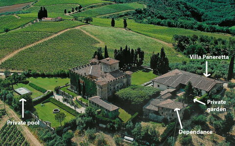 Villa Paneretta: Building, Ecoregion, Plant, Natural Landscape, Green, Tree, Land Lot, Vegetation, Highland, Urban Design