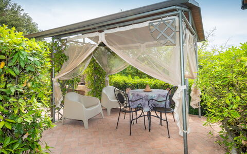 Accommodation:&nbsp;Rio del Sole 300.3