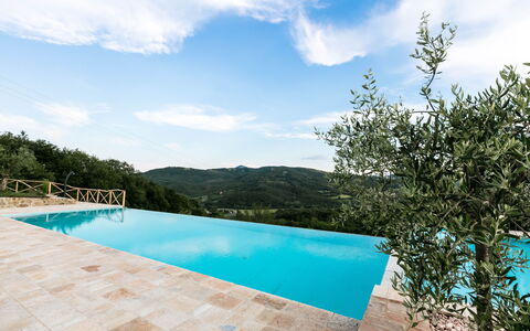 Villa Niccione: Water, Cloud, Sky, Plant, Building, Swimming Pool, Azure, Tree, Rectangle, Shade
