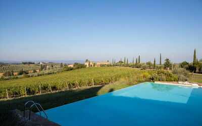 Podere Sangiovese, Pool and View in Chianti: Blue, Swimming Pool, Resort, Hacienda, Villa, Hotel, Eco Hotel, Resort Town