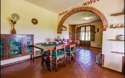 Accommodation:&nbsp;Il Sole