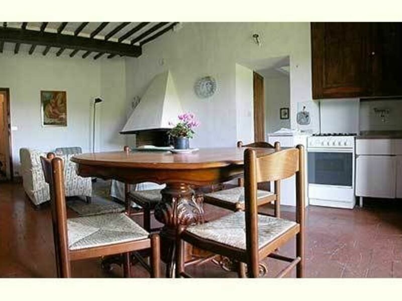 Accommodation:&nbsp;La Fattoria