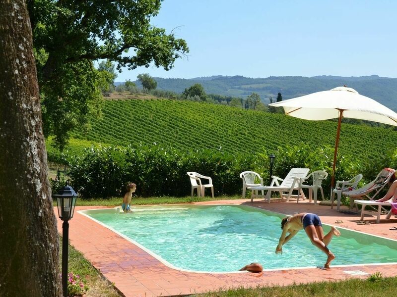 Agriturismo San Clemente