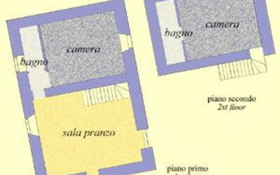 Accommodation:&nbsp;Verbena