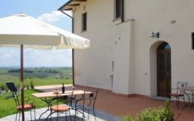 Accommodation:&nbsp;Deluxe Family Apartmemnt