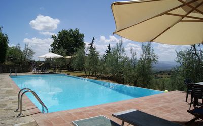 La Capanna Leopoldina - Castellina in Chianti, Tuscany, Italy