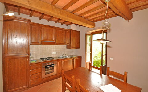 Accommodation:&nbsp;Lupo